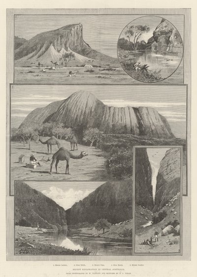 Ostatnie prace poszukiwawcze w Australii Środkowej autorstwa Charles Auguste Loye